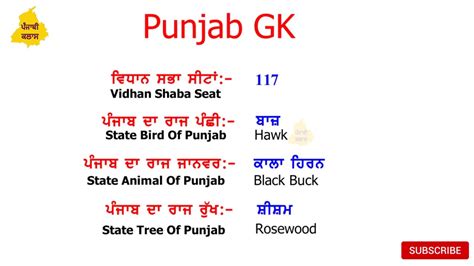 gk questions and answers in punjabi